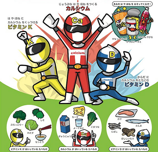 丈夫な歯や骨をつくるトリプルレンジャー